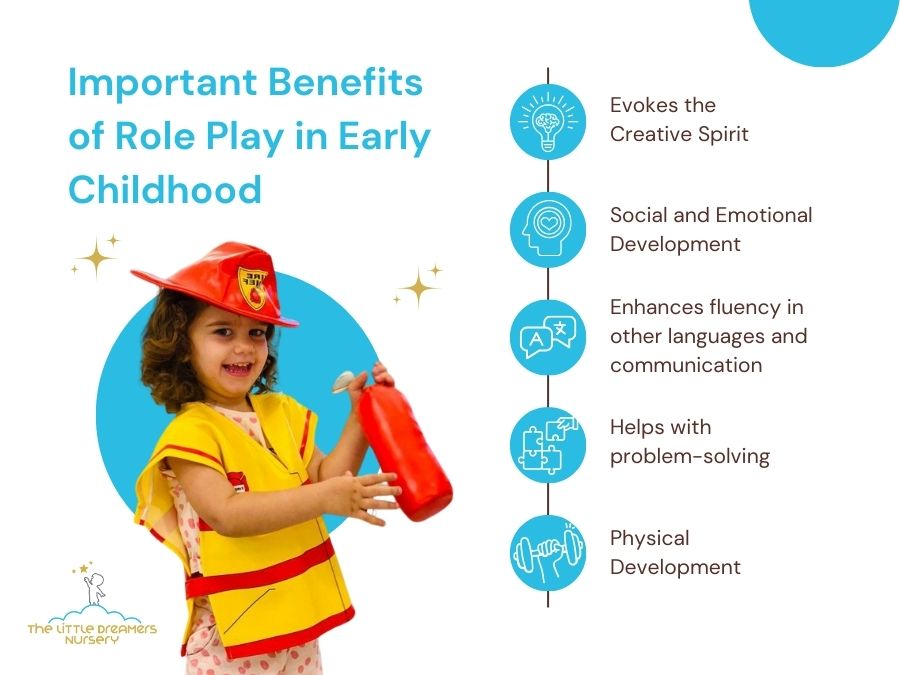 Importance of role play in early years