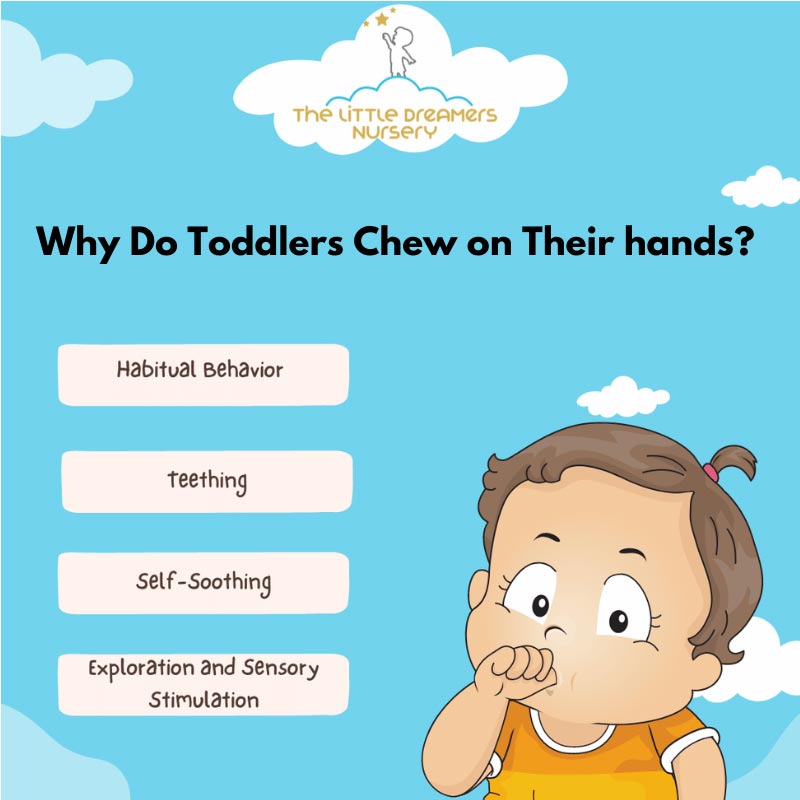 why do toddlers chew on their fingers