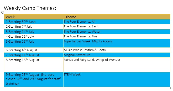 dreamers nursery dubai jumeirah 3 summer camp 2025